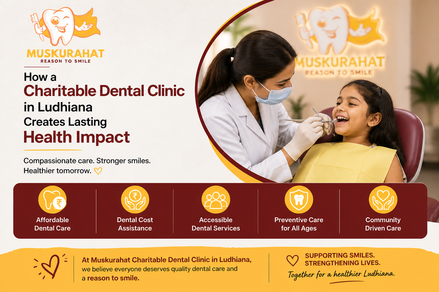 How a Charitable Dental Clinic in Ludhiana Creates Lasting Health Impact
